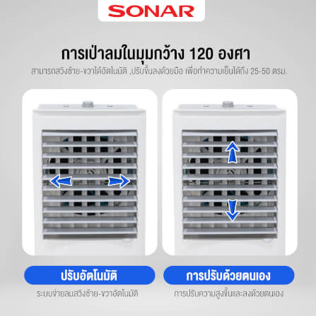 พัดลมไอเย็น SONAR รุ่น EA-P1100 ขนาด 25 ลิตร สีขาว_5